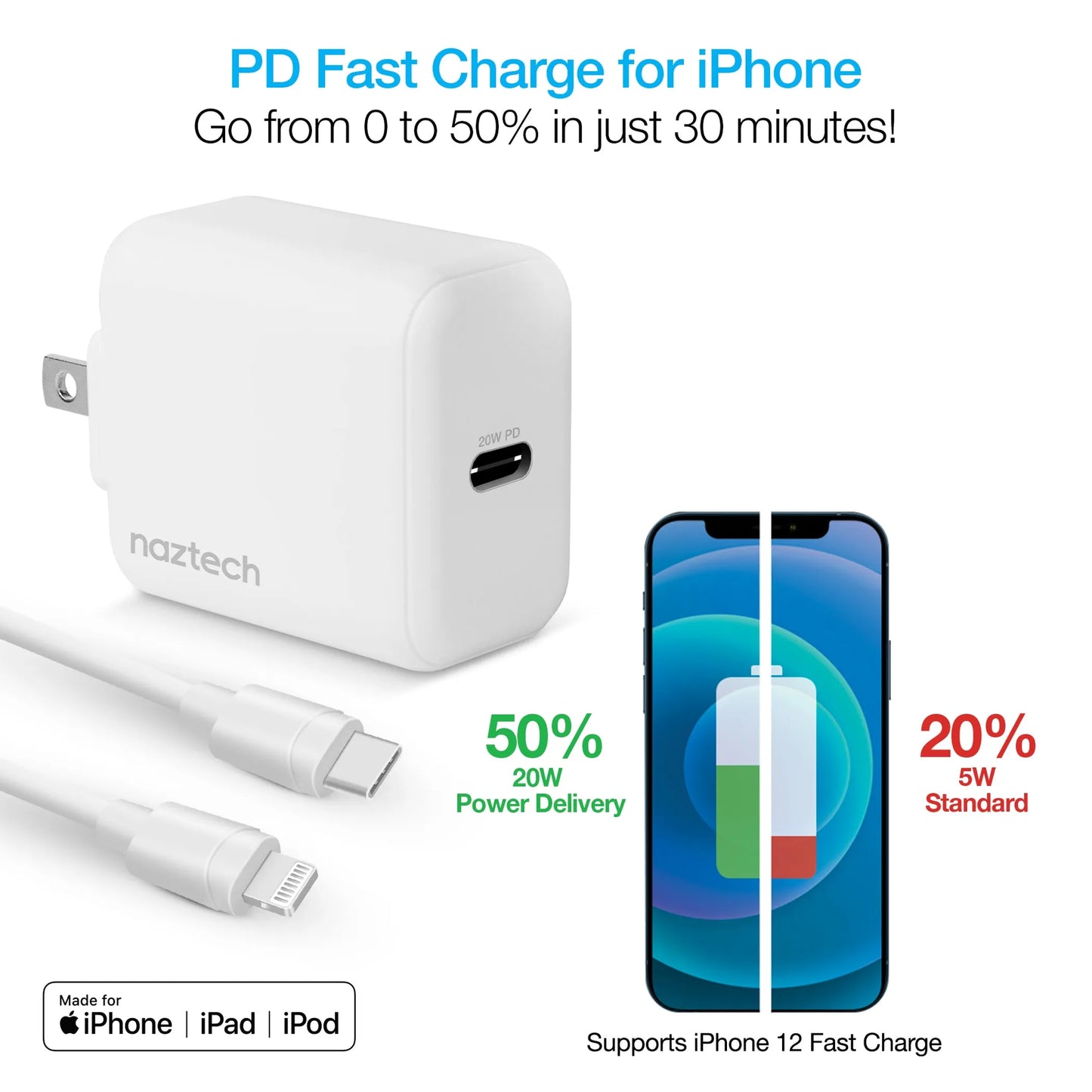 Naztech 20W PD Wall Charger + USB-C to Lightning 4ft Cbl WHT