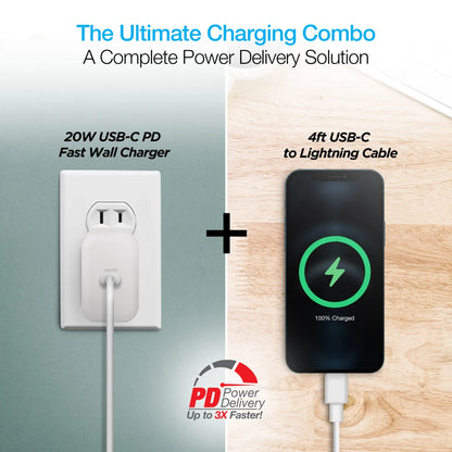 Naztech 20W PD Wall Charger + USB-C to Lightning 4ft Cbl WHT