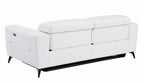 83" White Italian Leather USB Reclining Sofa With Black Legs