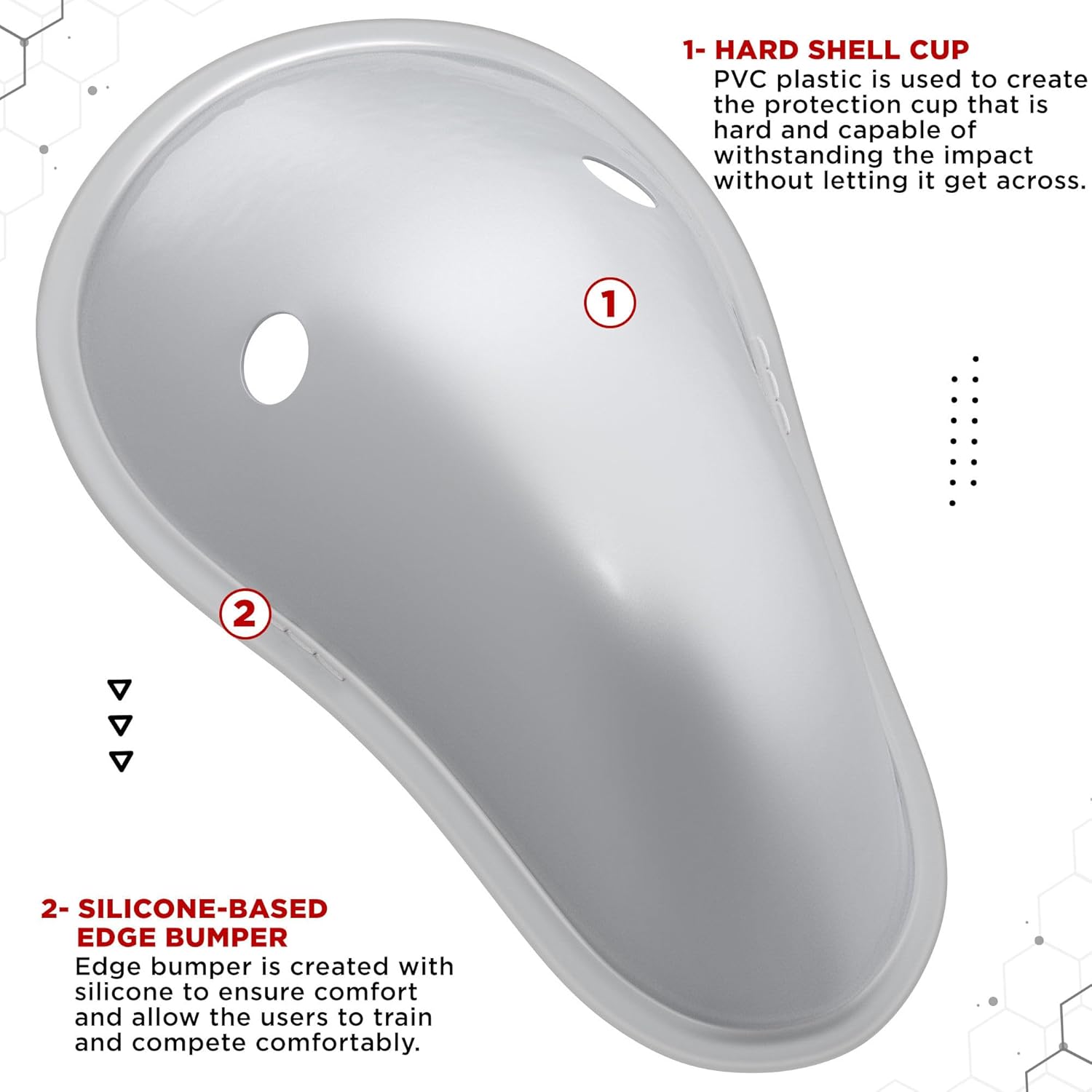 RDX H1 Groin Guard with Gel Cup Black
