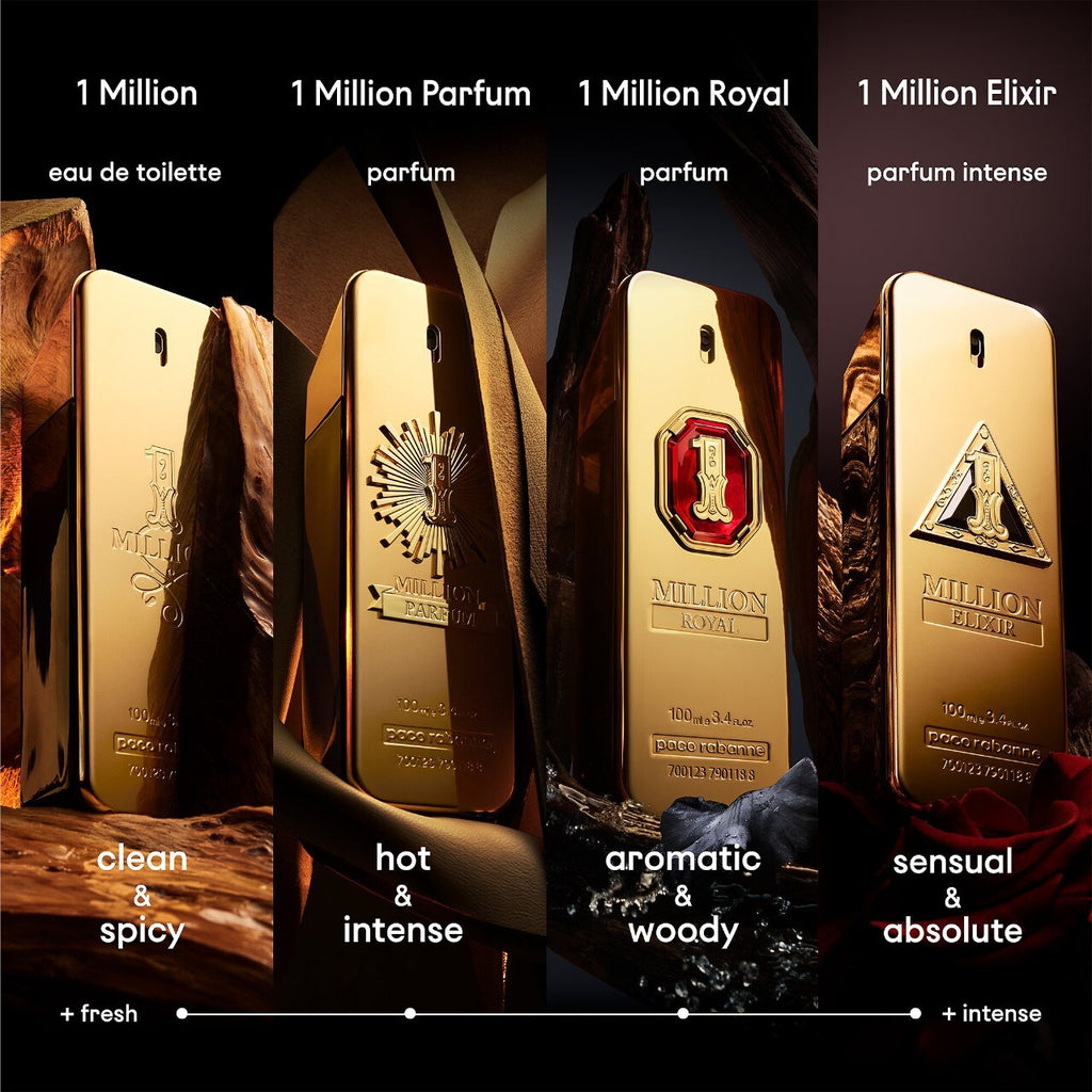 Four gold perfume bottles with different scents and descriptions on a dark background