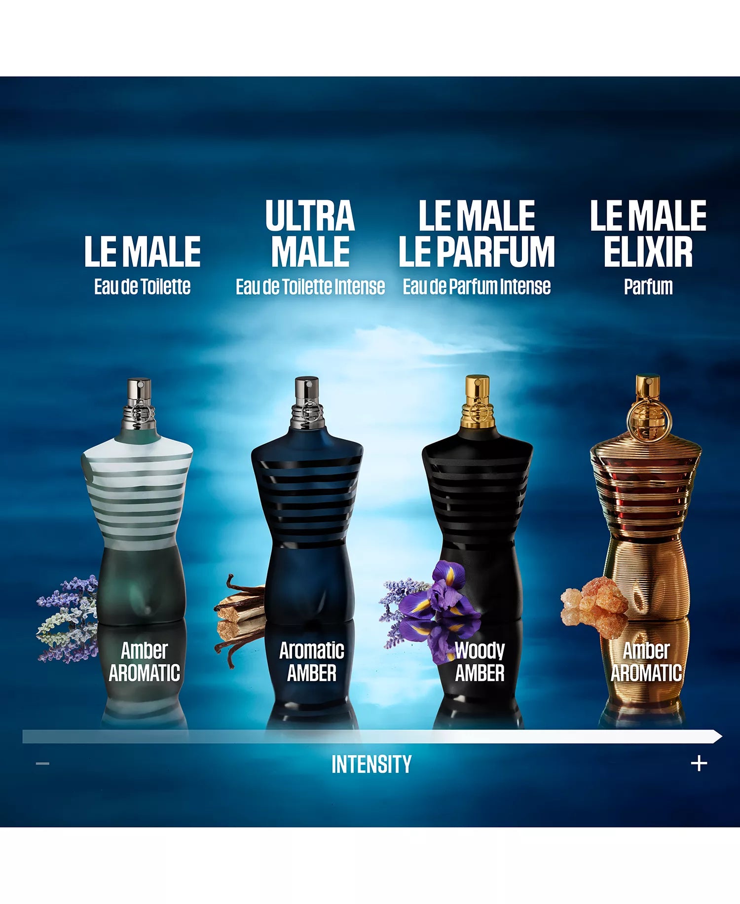"ULTRA MALE" Eau de Toilette Intense Spray, 4.2 oz.
